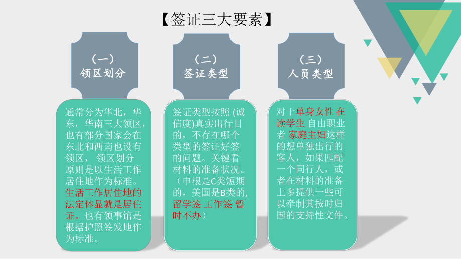 欧洲+申根培训课件.pptx_第2页