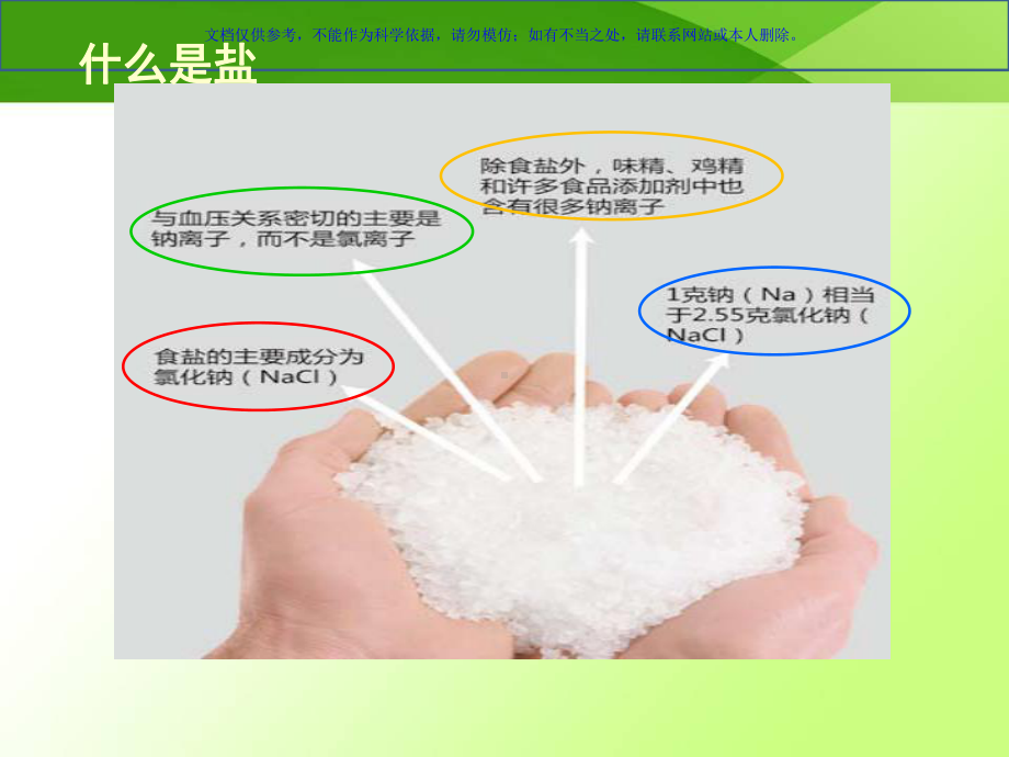 减盐健康教育课件.ppt_第2页