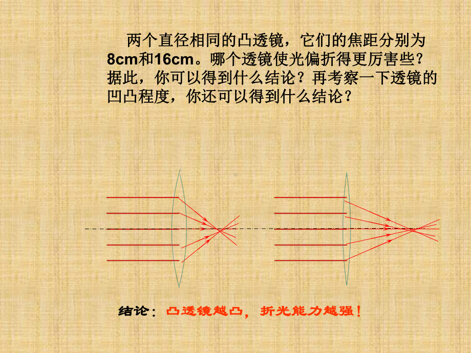 神奇的眼睛课件.ppt_第2页