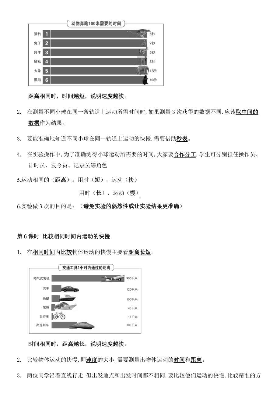 教科版科学三年级下册知识点总结知识点素材全册知识点复习题.doc_第3页