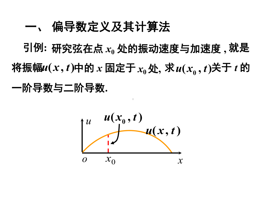 偏导数-课件.ppt_第2页