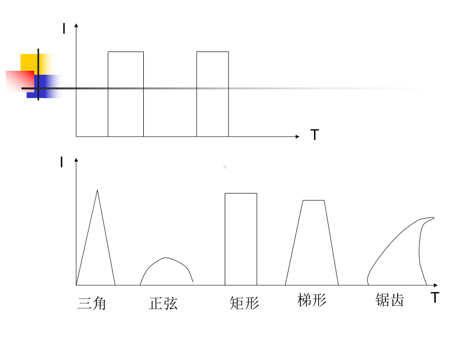 低频电疗法TENS-PPT课件.ppt_第3页