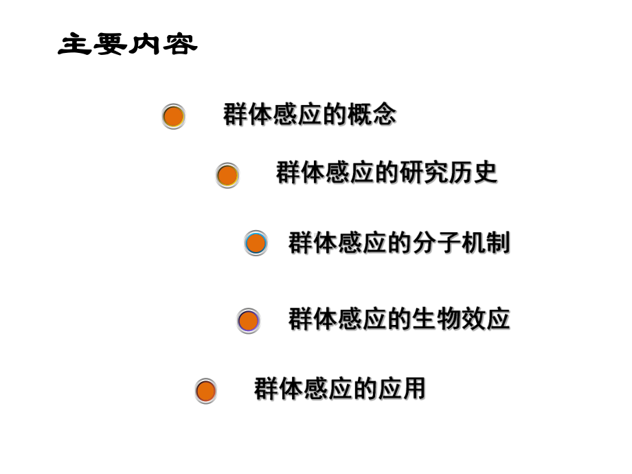 群体感应系统专题培训课件.ppt_第1页