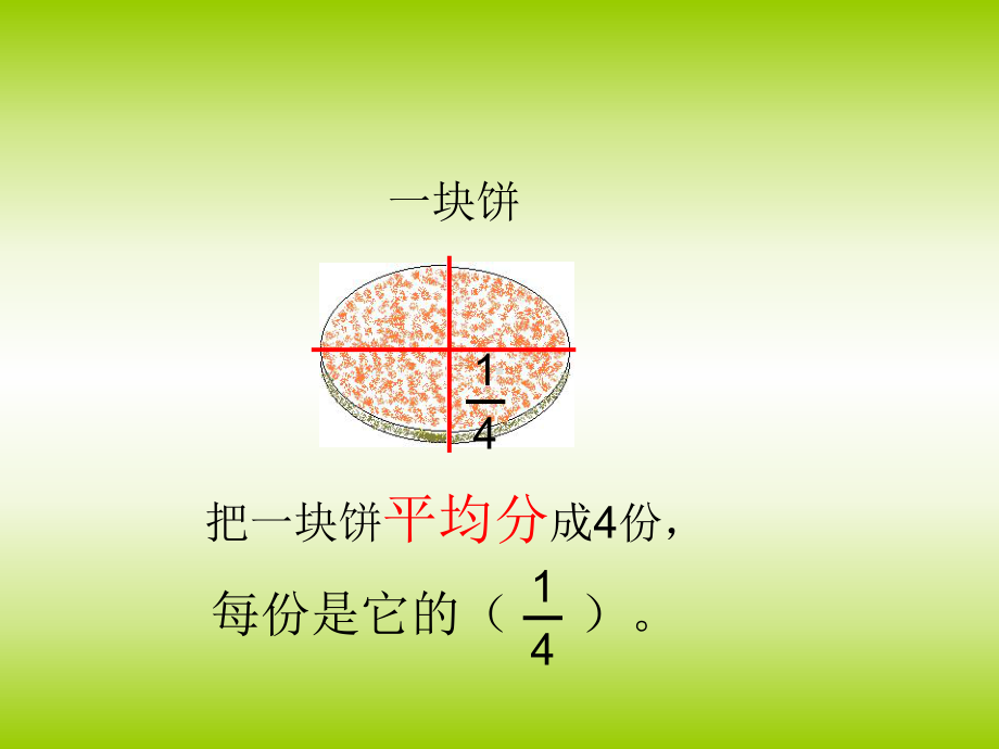 分数的意义公开课优质课件-(1).ppt_第2页