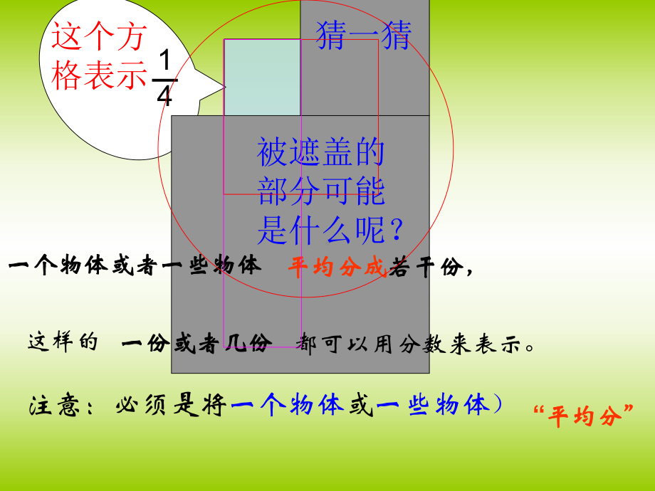 分数的意义公开课优质课件-(1).ppt_第3页