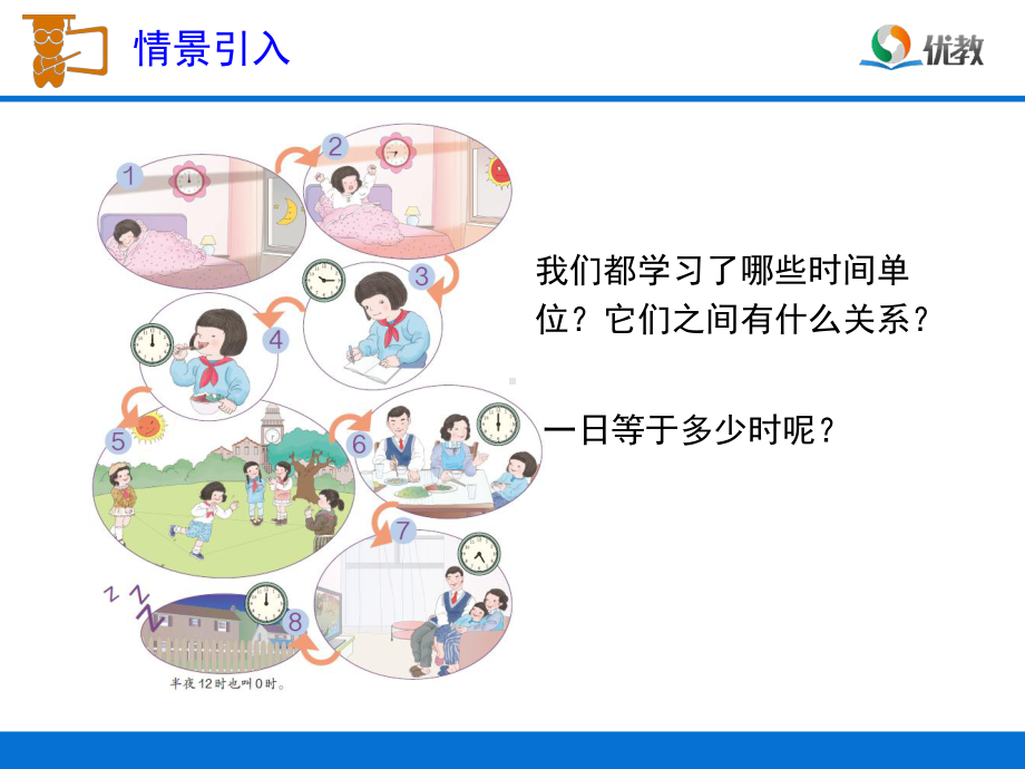 《24时计时法》教学课件.ppt_第2页