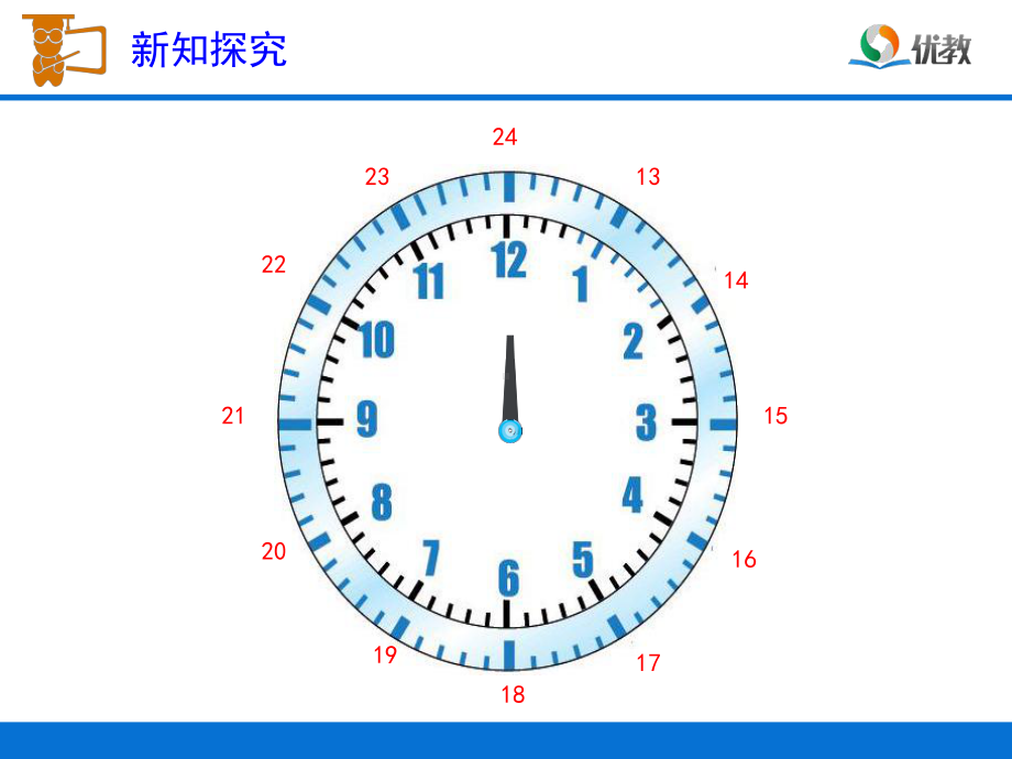 《24时计时法》教学课件.ppt_第3页