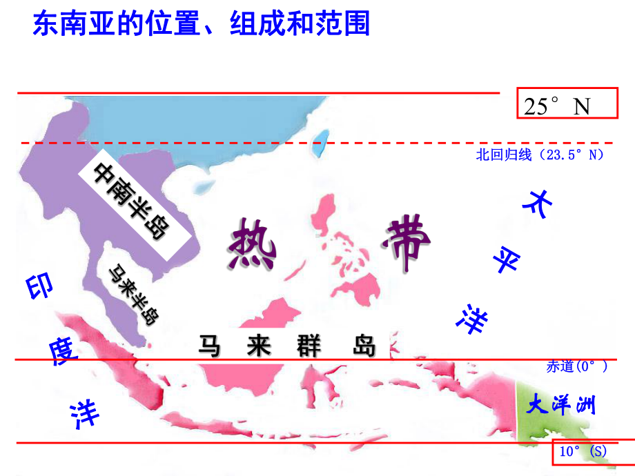 湘教版地理了解地区东南亚、南亚、西亚复习课件.ppt_第2页