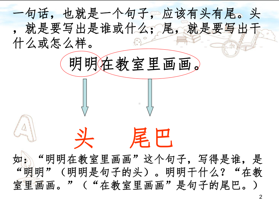 一年级说话写话PPT课件.ppt_第2页