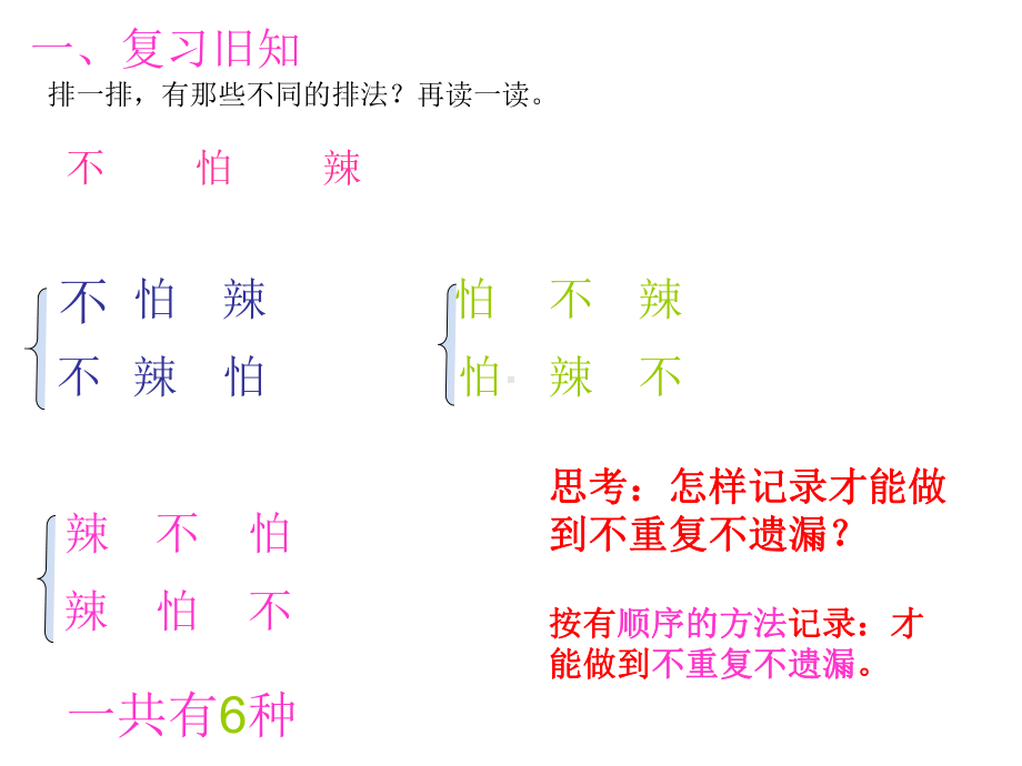 新人教版三年级数学下册《数学搭配》课件示范课.ppt_第3页