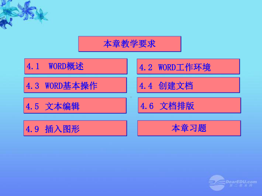 WORD字处理软件课件.ppt_第2页