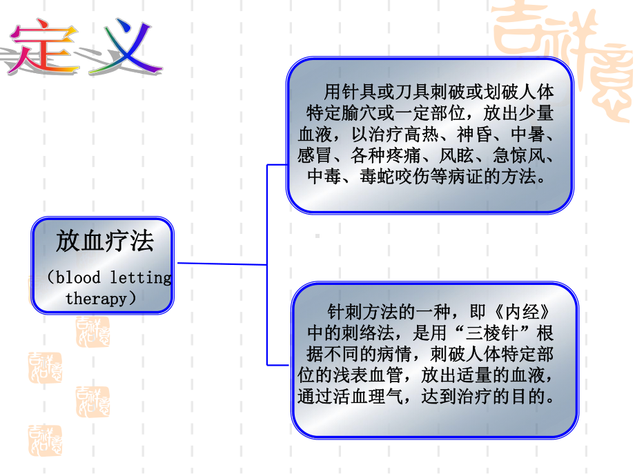 放血疗法课件.ppt_第3页