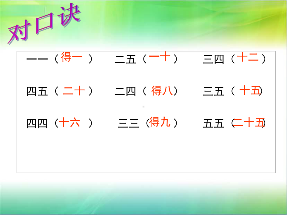 苏教版小学二年级数学上册《乘加乘减》课件.ppt_第2页