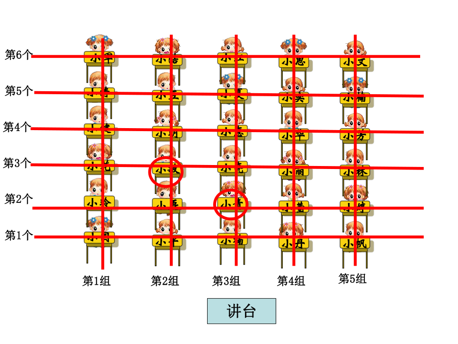 用数对确定位置课件ppt.ppt_第3页