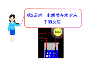 离子共存和离子方程式正误判断课件.ppt