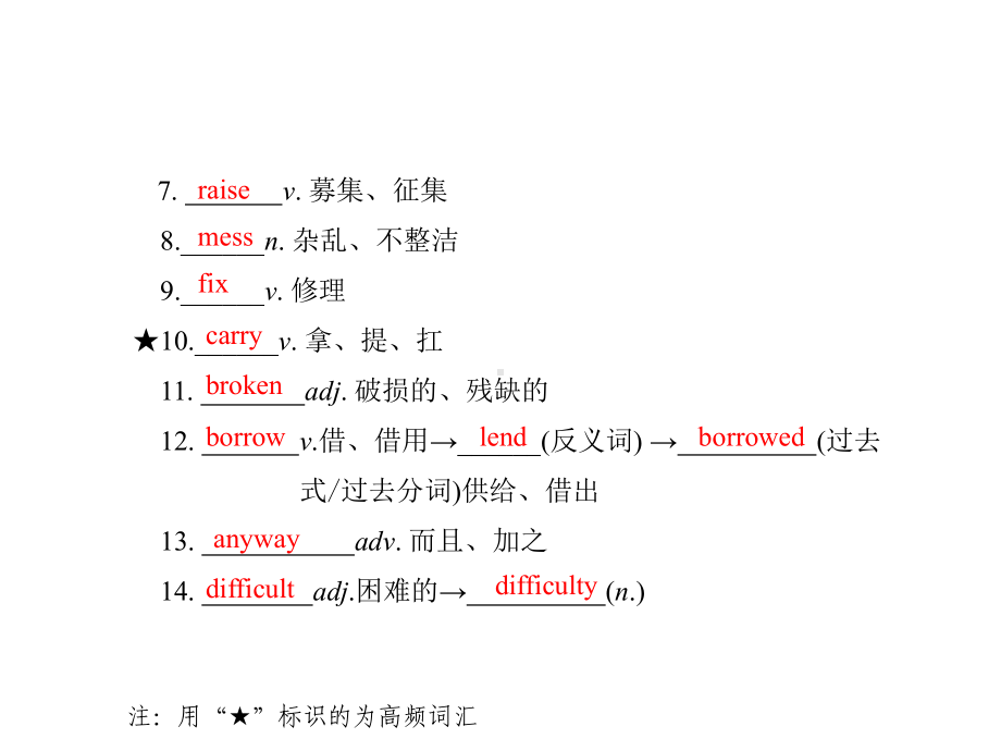 人教版八年级英语下册期末复习课件全册.pptx（无音视频）_第2页