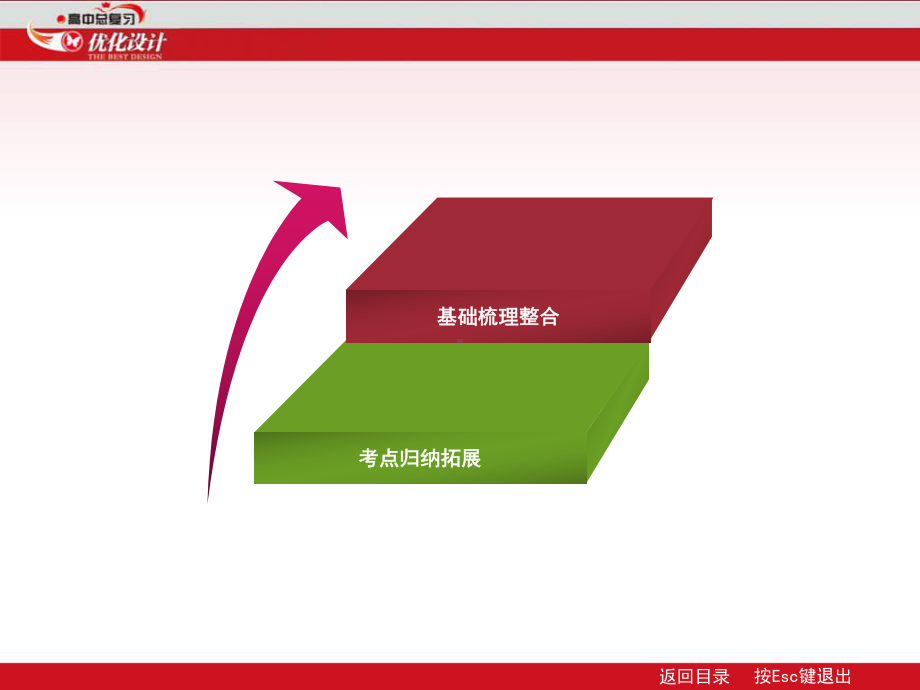 外研版高中英语一module1课件.pptx（无音视频）（无音视频）_第2页