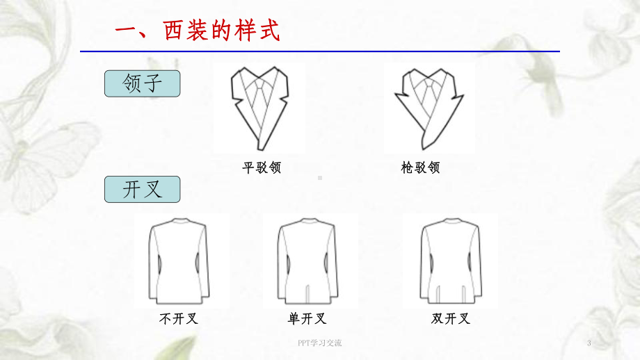 西装着装礼仪ppt课件.ppt_第3页