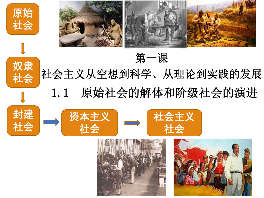 1.1原始社会的解体和阶级社会的演进课件-2021-2022学年高中政治统编版必修一中国特色社会主义.pptx_第2页