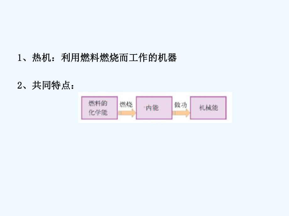 2020教科版九上《内燃机》ppt课件1.ppt_第2页