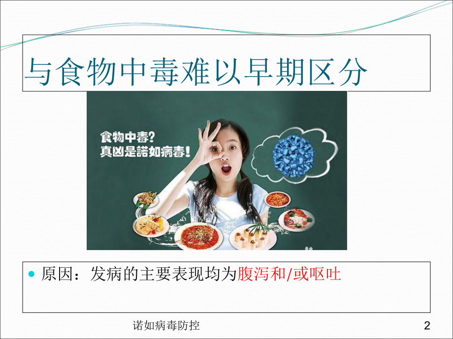 诺如病毒防控培训课件.ppt_第2页