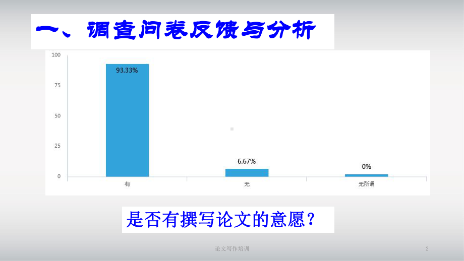 论文写作培训ppt课件(同名1743).ppt_第2页