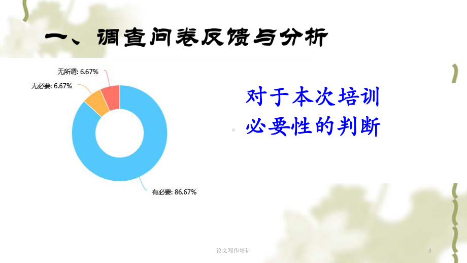 论文写作培训ppt课件(同名1743).ppt_第3页