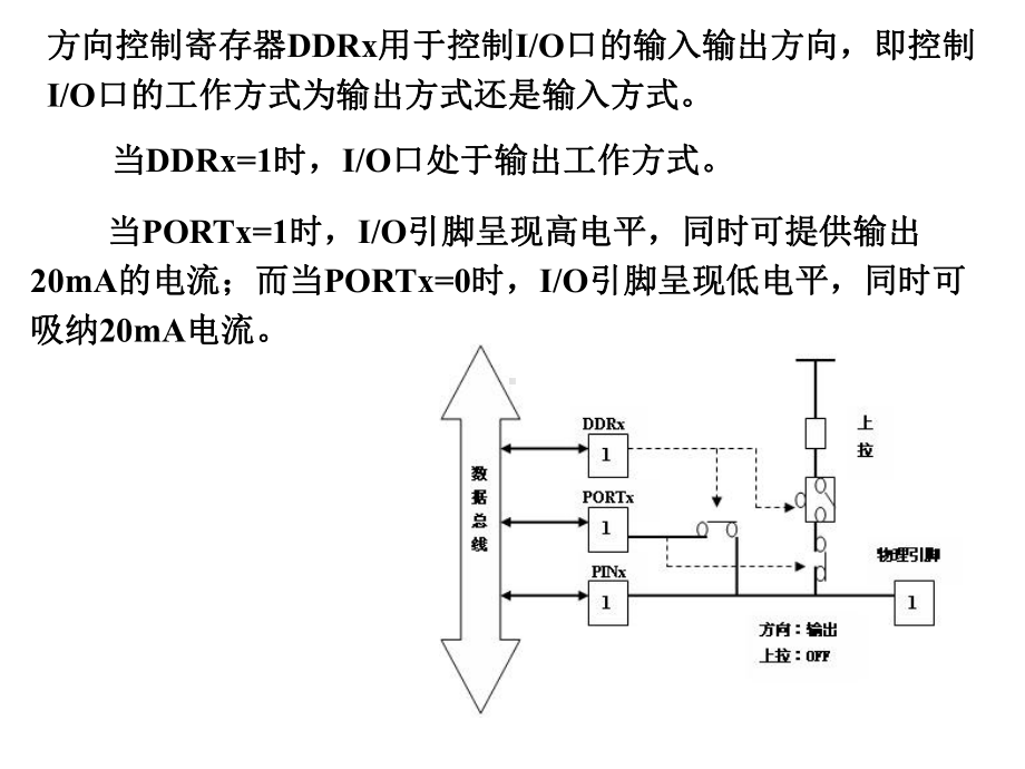 avr单片机课件.ppt_第3页