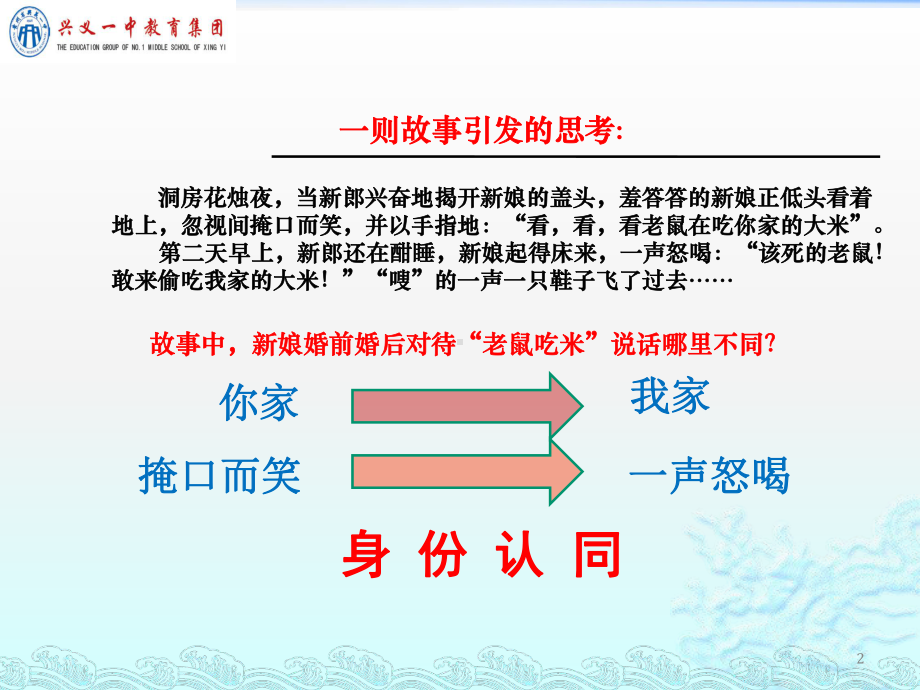 新教师入职培训PPT演示课件.pptx_第2页