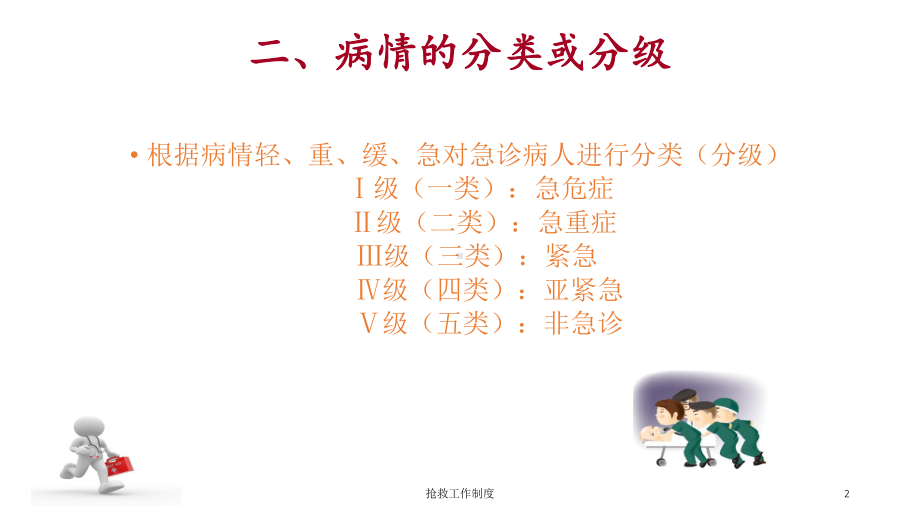 抢救工作制度培训课件.ppt_第2页