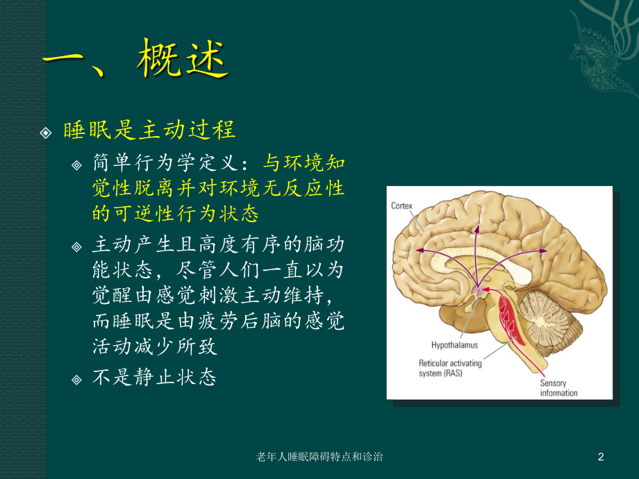 老年人睡眠障碍特点和诊治培训课件.ppt_第2页