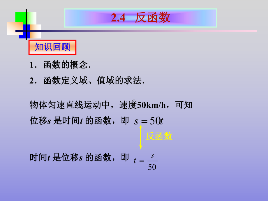 讲必修一高一数学反函数课件.ppt_第2页