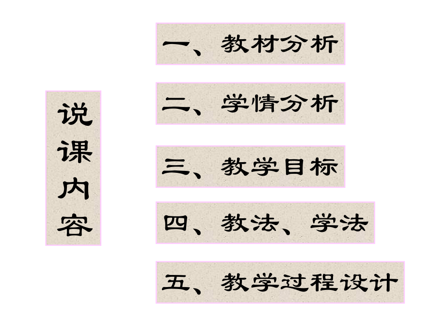 初中物理八年级下压强说课课件.ppt_第2页