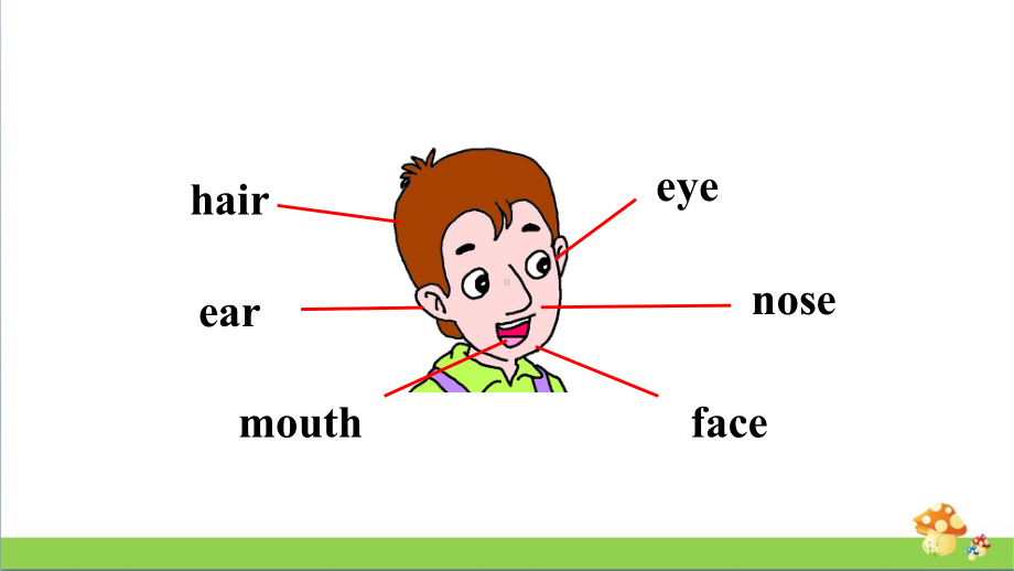 湘少版三年级上册英语Unit10Touchyouhead课件.ppt_第3页