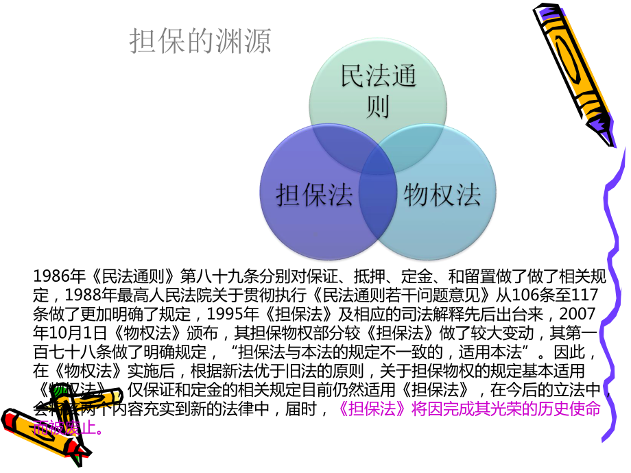 担保法课件.ppt_第3页