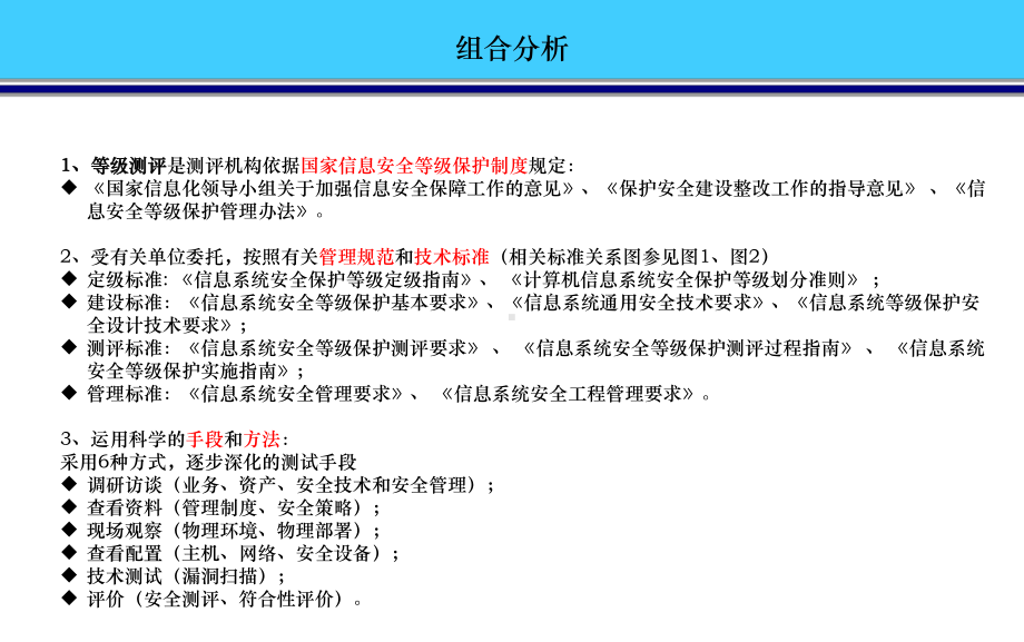 等级保护测评完全全面过程专题培训课件.ppt_第3页