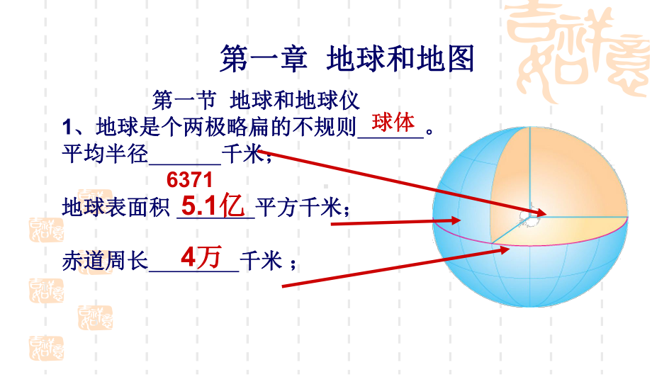 人教版七年级上册地理期末复习课件.ppt_第2页