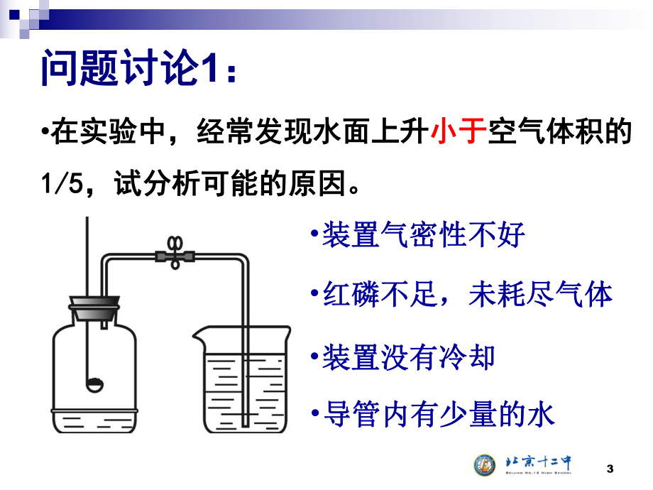 化学初中教材中重要实验专题培训课件.ppt_第3页