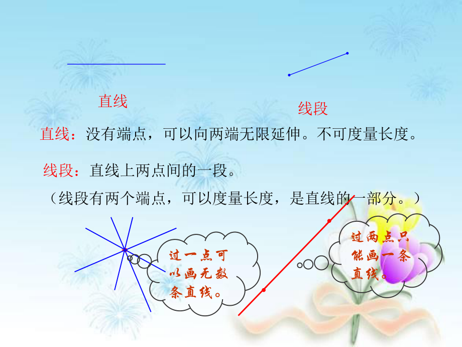 角的度量复习课精选教学PPT课件.ppt_第3页