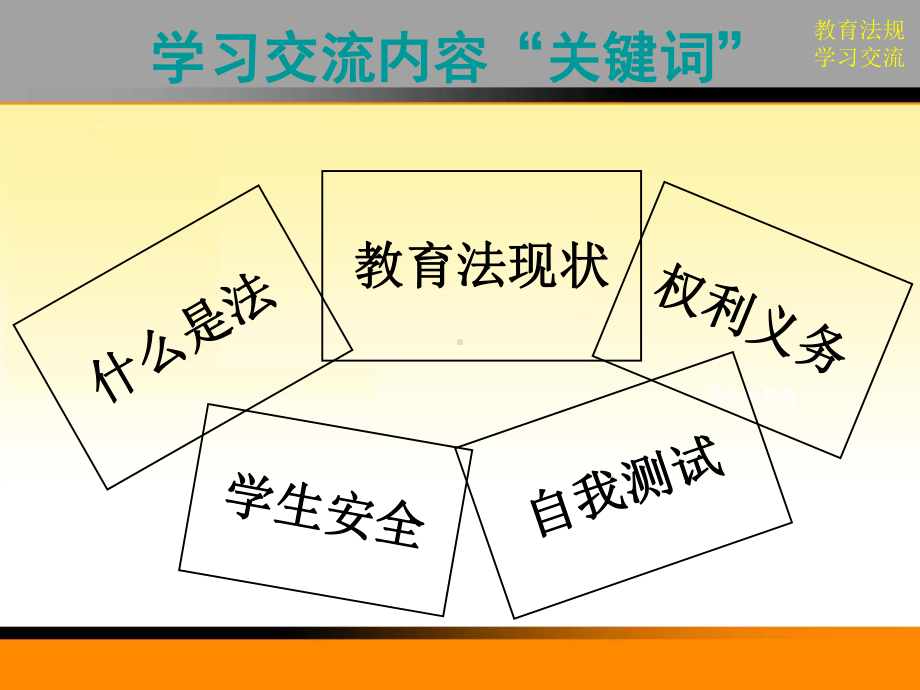 教育法律法规讲座-PPT课件.ppt_第2页