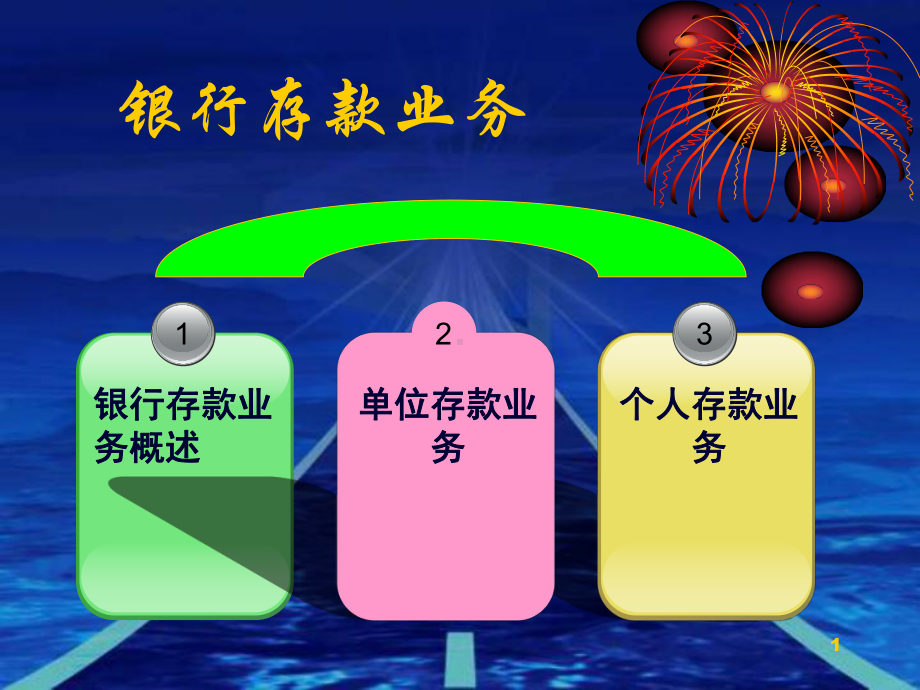 银行存款业务培训课件.ppt_第1页