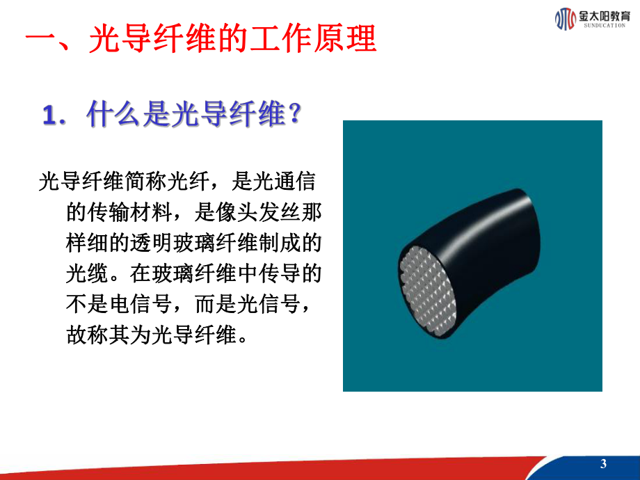 光导纤维及其应用课件.ppt_第3页