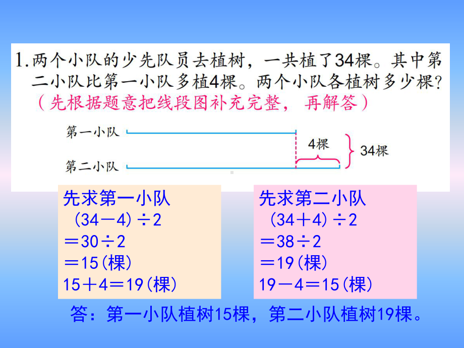 苏教版四年级数学下册练习八课件.ppt_第2页