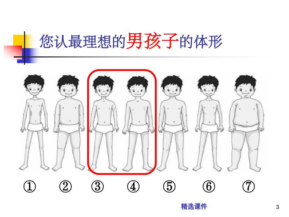 儿童青少年肥胖的危害及预防ppt课件.ppt_第3页