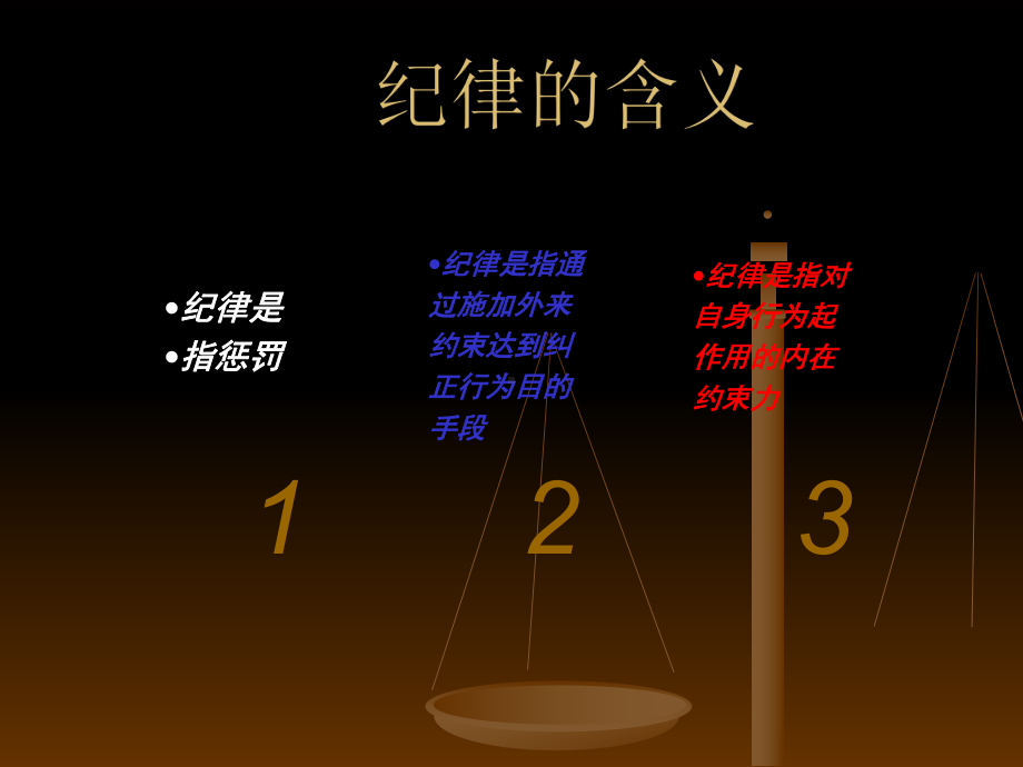 纪律培训课件(修正版)(同名1703).ppt_第3页