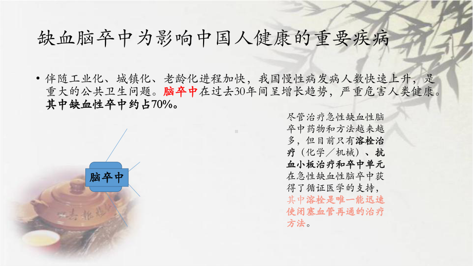 静脉溶栓后出血性转化的培训课件.ppt_第2页