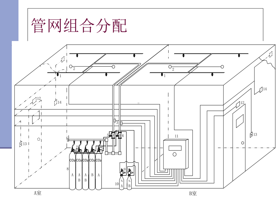 气体灭火系统专题培训课件.ppt_第3页