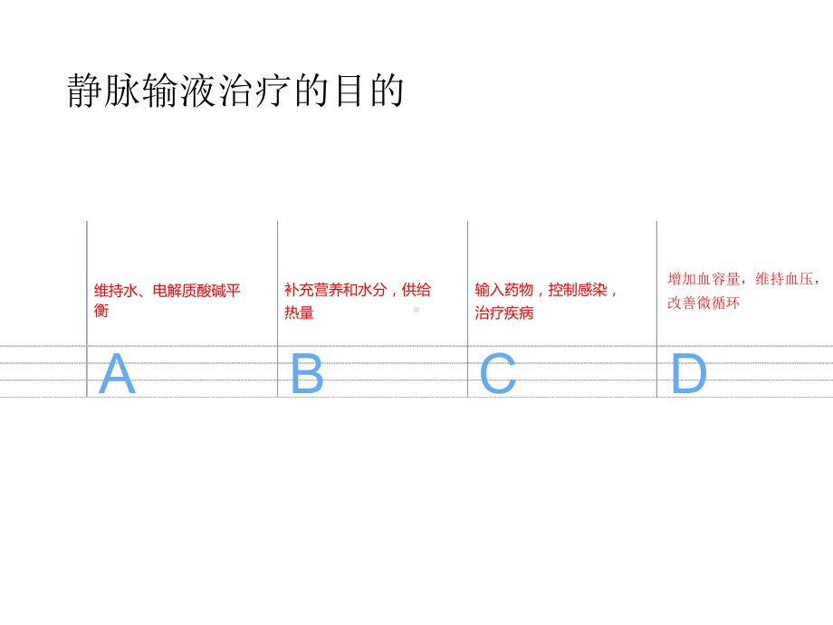 静脉留置针输液相关知识1-课件.ppt_第2页