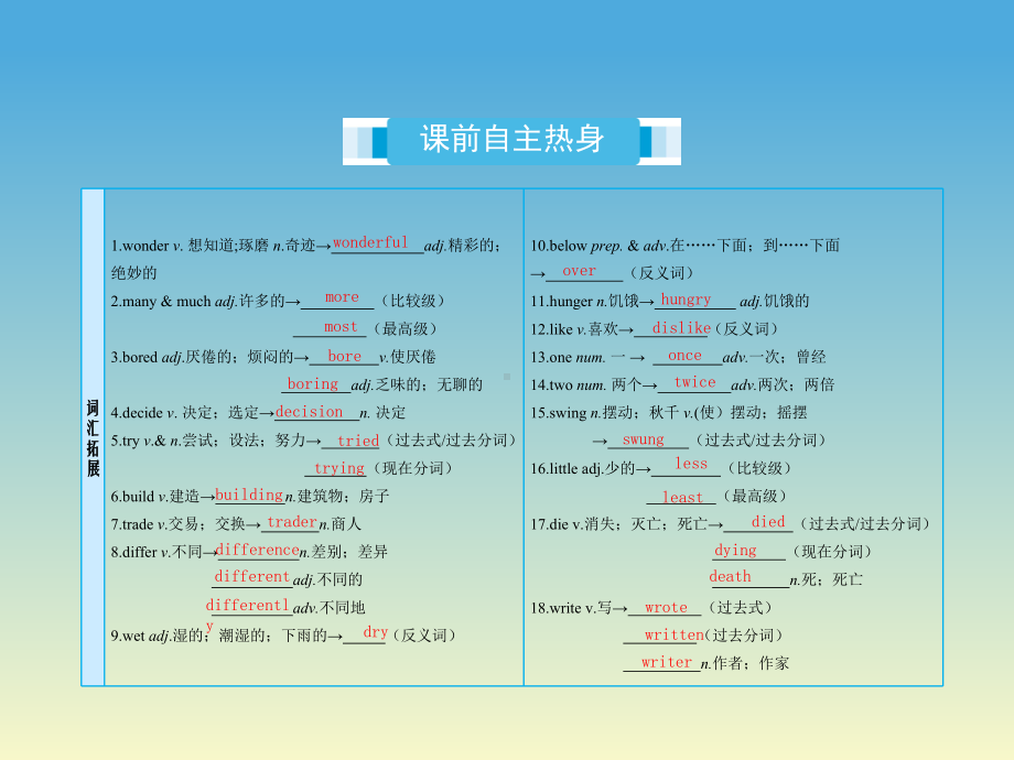 人教版八年级英语上册期末复习课件全册.pptx（无音视频）_第2页