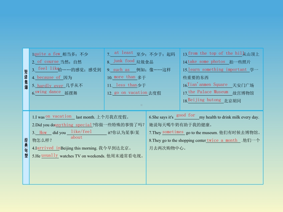 人教版八年级英语上册期末复习课件全册.pptx（无音视频）_第3页